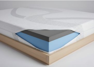 Memory-Schaum mit Aktivkohle